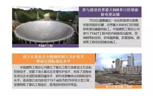 于池 國企改革浪潮下的工程勘察設(shè)計(jì)行業(yè)創(chuàng)新與建設(shè)工程勘察發(fā)展新路徑